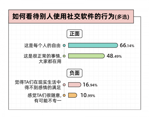 1682577301134792.png image.png