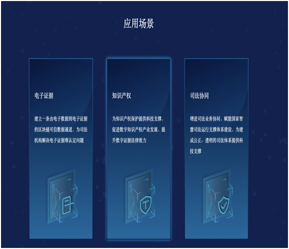 國內數字人存證平臺上線，創業黑馬助力數字人安全和身份認證發展