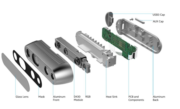 科通技術攜手英特爾，加速低空經濟產業騰飛