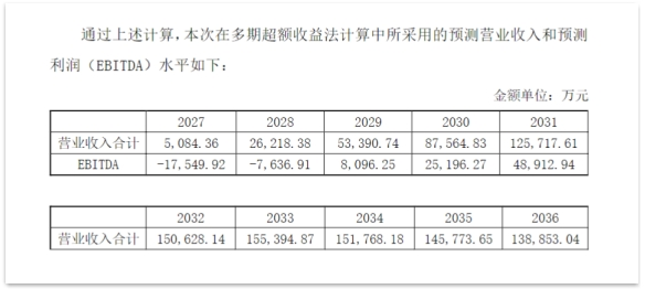 解讀康緣藥業收購中新醫藥  有挑戰更有機遇