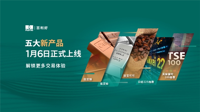 百利好解鎖投資新機遇，全新交易產品正式上線！