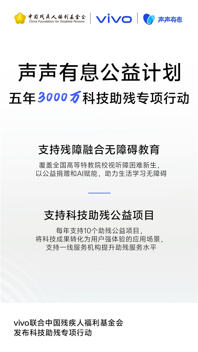 有愛無(wú)礙 科技同行：vivo聯(lián)合中國(guó)殘疾人福利基金會(huì)啟動(dòng)“科技助殘