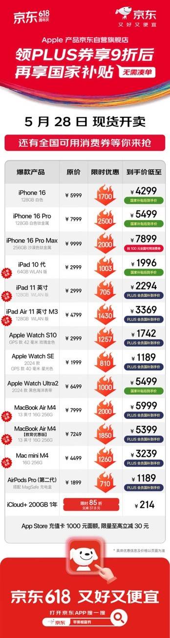 京東Apple產品又又又放大招了，限時搶1200元以舊換新補貼券 