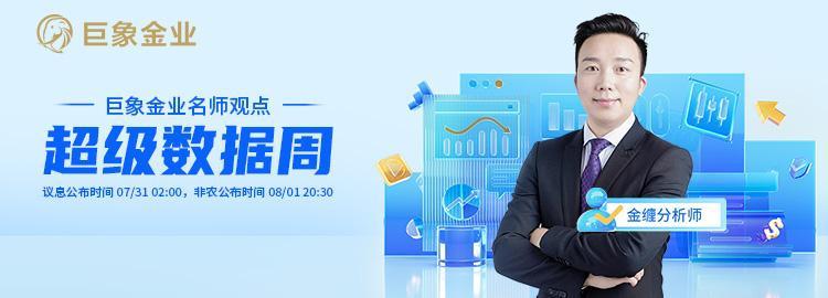 美聯儲決議引黃金暴跌，日內市場迎來多空博弈