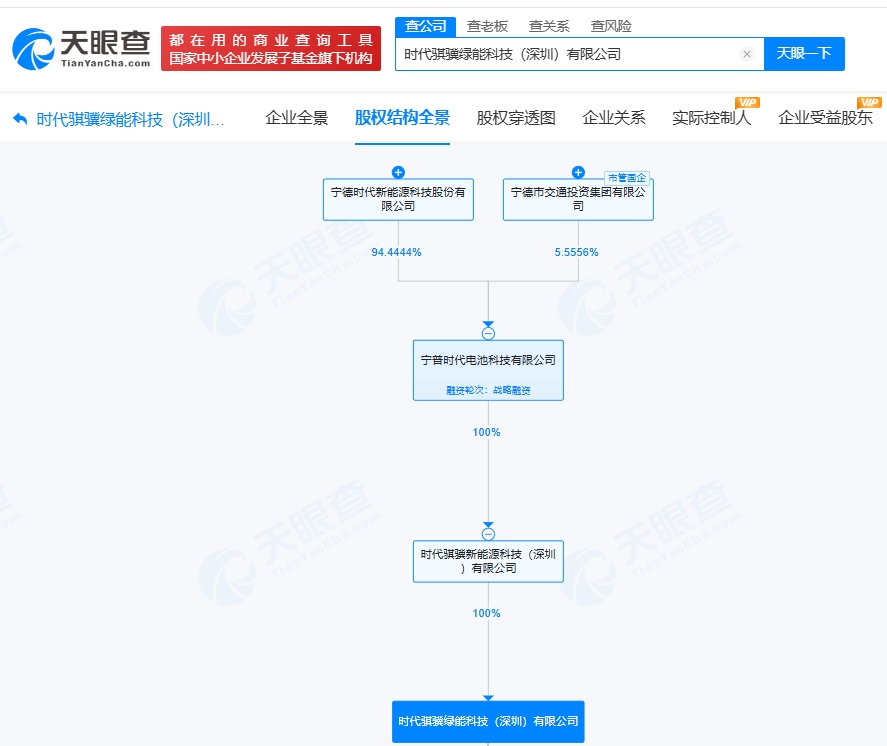 寧德時(shí)代旗下時(shí)代騏驥綠能科技深圳公司增資至5億